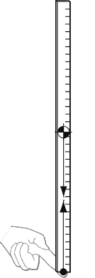 Balancing a ruler on your finger