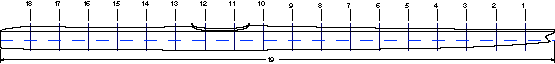 Baidarka Dimensions