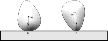 Balancing an egg
