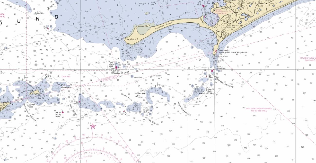 The Reefs Chart