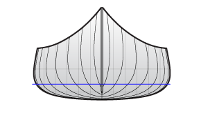 Ranger 15 body plan drawing